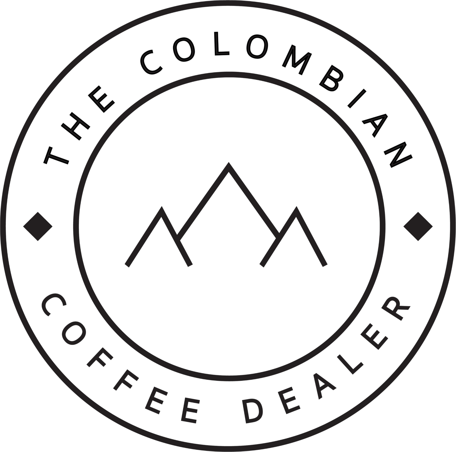 The Colombian Coffee Dealer